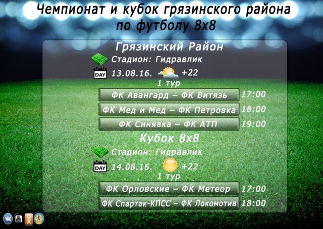 Результаты чемпионата Грязинского района по футболу 8х8 и расписание новых игр