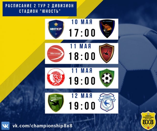 2 тур чемпионата Грязинского района по футболу 8х8 - 1 и 2 дивизионы