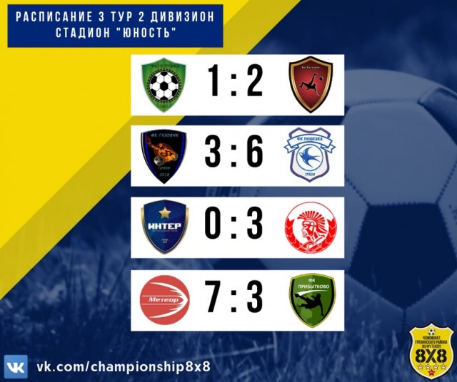 Обзор игр 3-го тура чемпионата Грязинского района по футболу 8х8