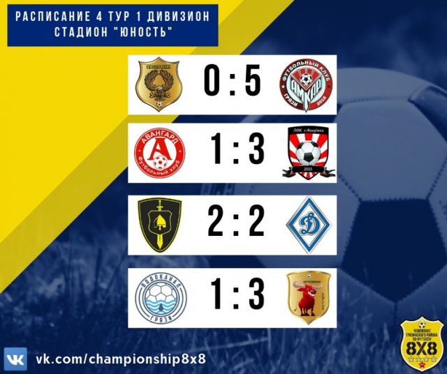 Четвёртый тур чемпионата Грязинского района по футболу 8х8 - 1 и 2 дивизионы