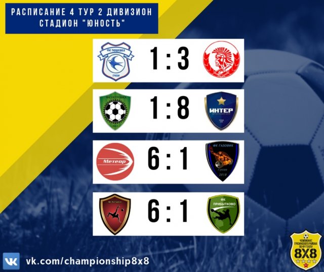 Четвёртый тур чемпионата Грязинского района по футболу 8х8 - 1 и 2 дивизионы