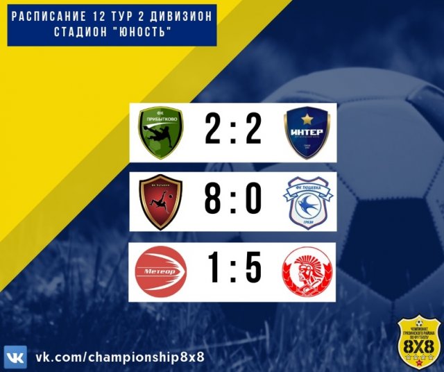 Отчёт об 11-12 турах чемпионата Грязинского района по футболу