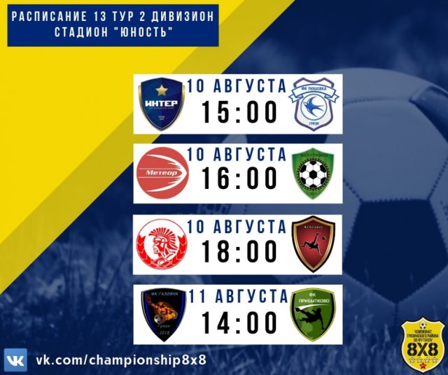 Отчёт о 13-м туре Грязинского района по футболу 8х8 - 1-2 дивизионов