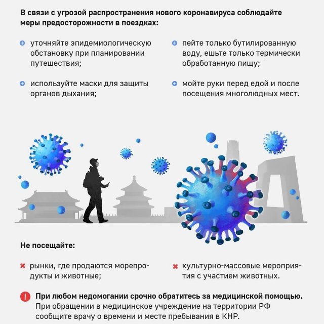 Информация о новой коронавирусной инфекции, вызванной 2019-nCoV