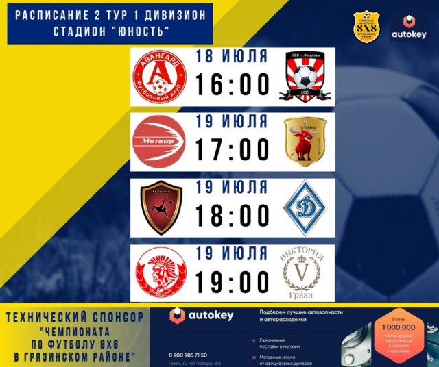 Второй тур «Чемпионата в Грязинском районе по футболу 8X8» - 1 дивизион