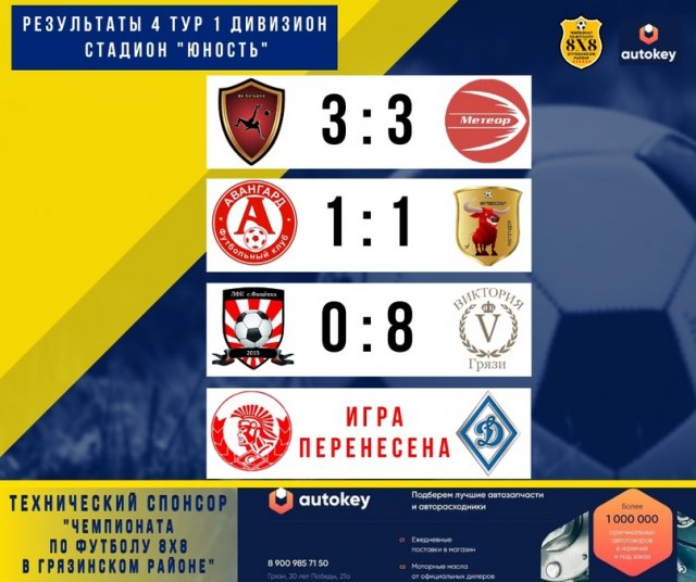 Четвёртый тур «Чемпионата в Грязинском районе по футболу 8X8»  - 1 дивизион