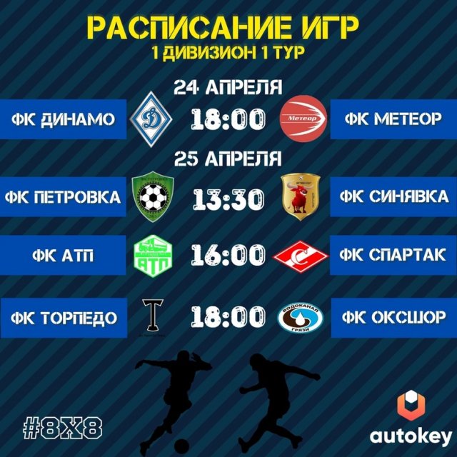 Обзор: открытие футбольного сезона, Суперкубок 8х8 и первый тур Чемпионата в Грязинском районе по футболу 8х8 - 1 дивизион