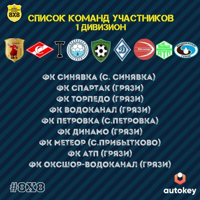 Обзор: открытие футбольного сезона, Суперкубок 8х8 и первый тур Чемпионата в Грязинском районе по футболу 8х8 - 1 дивизион