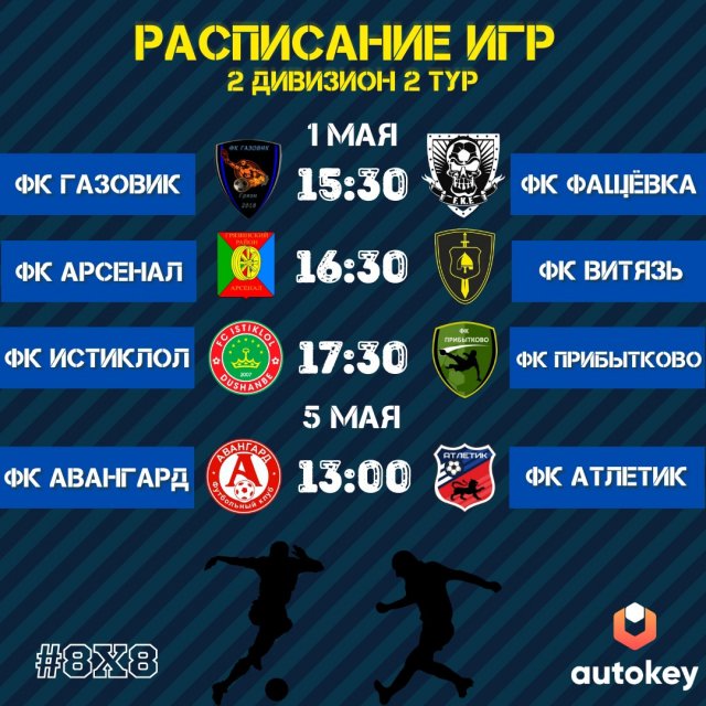 Расписание 2 тура 1 и 2 дивизионов чемпионата в Грязинском районе по футболу 8X8