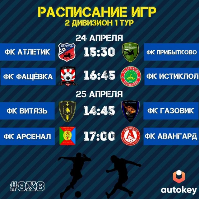 Обзор: первый тур Чемпионата в Грязинском районе по футболу 8х8 - 2 дивизион