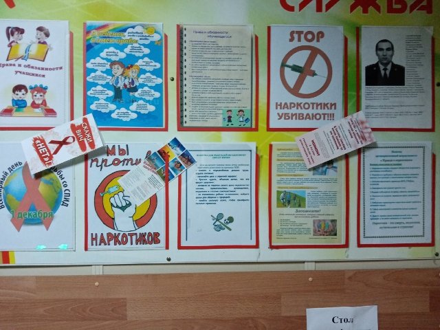 Школа №4 города Грязи продолжает активную работу в реализации проекта #МолодёжьПротивСпидаиНаркотиков